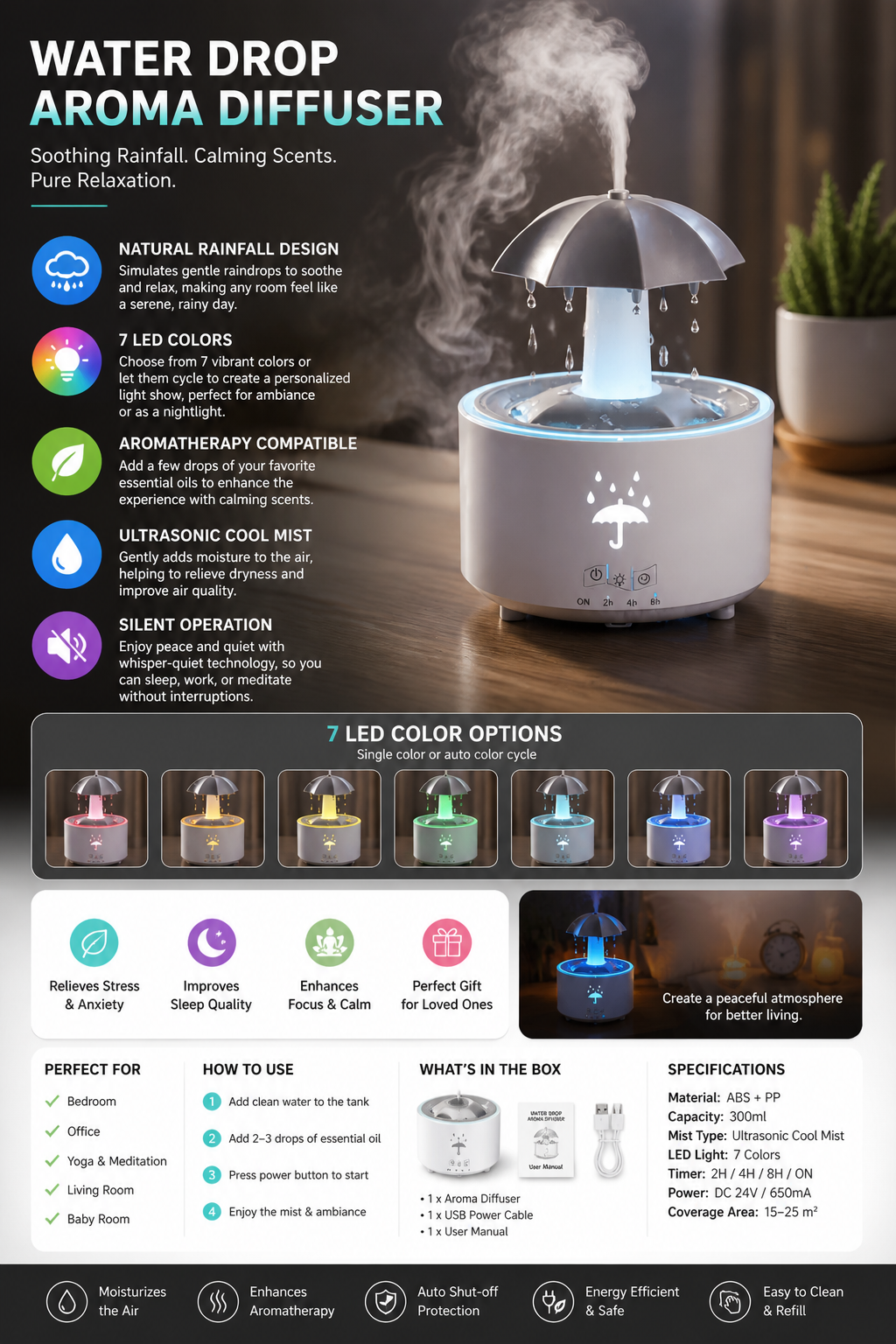Water Drop Aroma Diffuser – Rainfall Humidifier with LED Lights & Essential Oil Aromatherapy