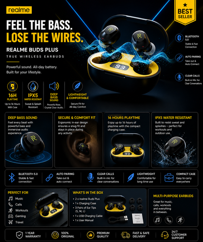 Realme Buds Plus True Wireless Earbuds – Deep Bass, Bluetooth 5.0, 16H Playtime, IPX5 Waterproof
