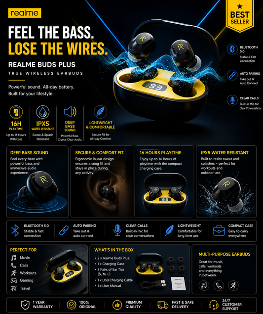 Realme Buds Plus True Wireless Earbuds – Deep Bass, Bluetooth 5.0, 16H Playtime, IPX5 Waterproof