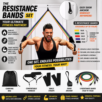 Premium Resistance Bands Set – Full Body Home Workout Kit (10–110lbs)