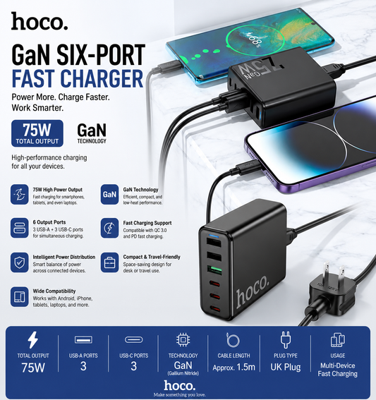 HOCO GaN 75W Six-Port Fast Charger – USB-C + USB-A Multi Device Charging Hub